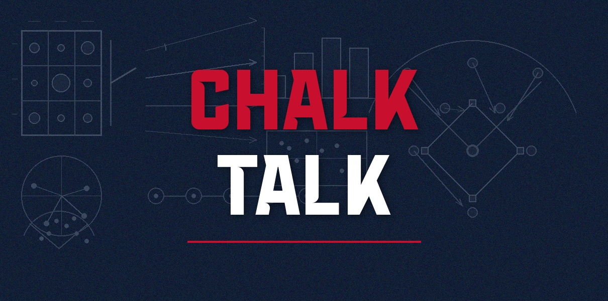 Chalk Talk: Let’s Talk About Plate Approaches